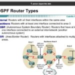 OSPF特殊エリア（スタブ・完全スタブ・NSSA・完全NSSA）の違いと設定方法まとめ